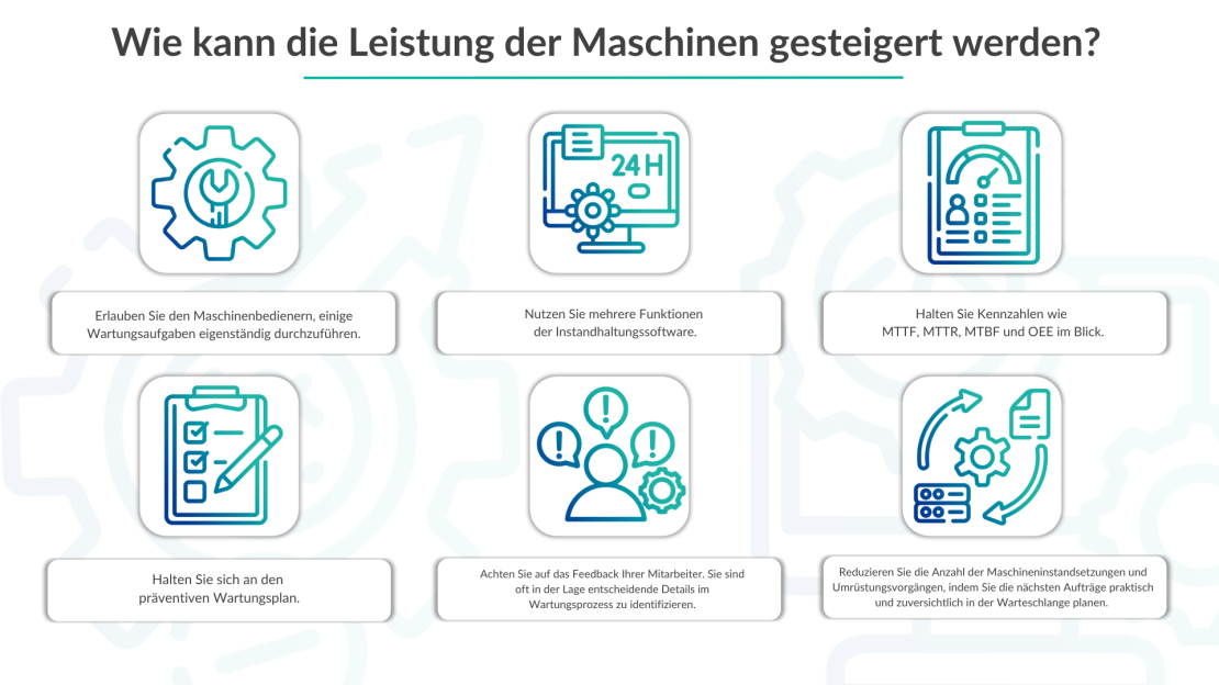 Integrationsplattform